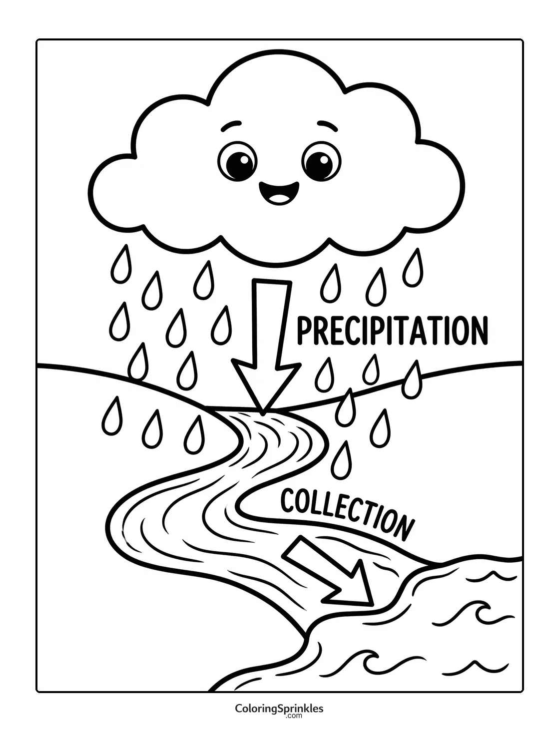 Coloring page of a cloud raining precipitation into a river showing water collection